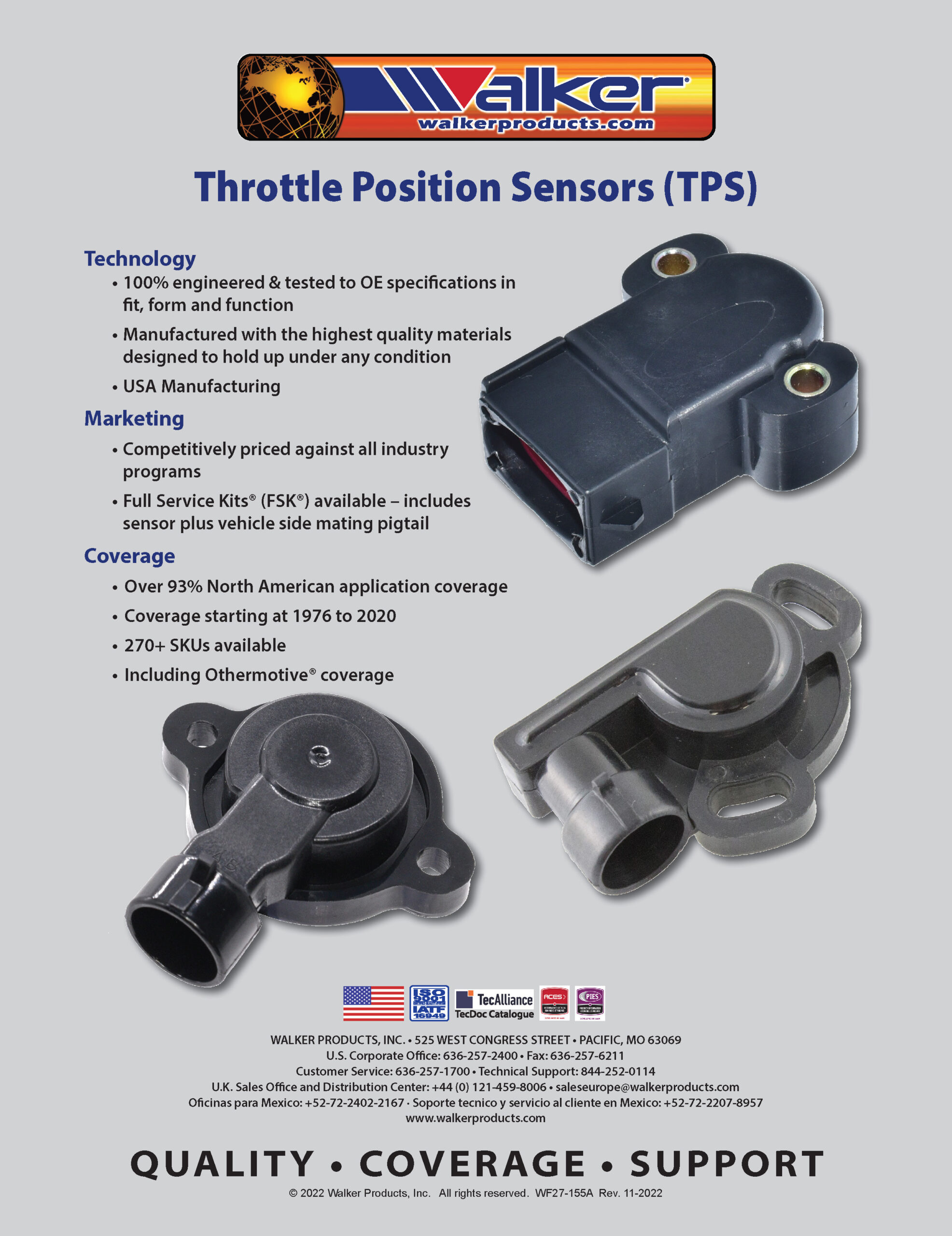 Throttle Position Sensor: Function, Symptoms and Testing